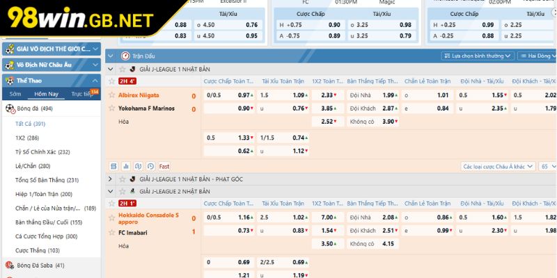 Kèo Handicap 98WIN - Hiểu Đúng Cách Chơi Và Bí Quyết Soi 2 Kèo Handicap 98WIN chấp 0.25